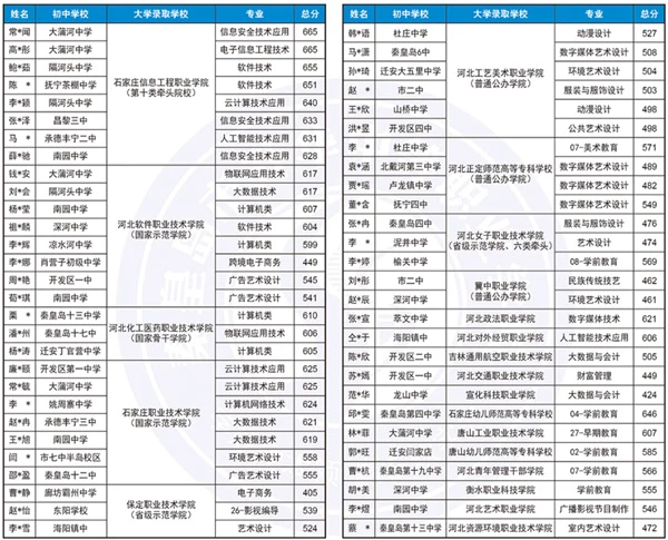 为什么现代篮球训练趋势强调技术与体能结合_2